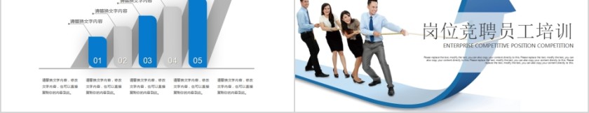 岗位竞聘员工培训PPT模板第5张
