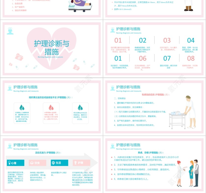 卡通医疗护士产后大出血护理查房ppt模板第3张