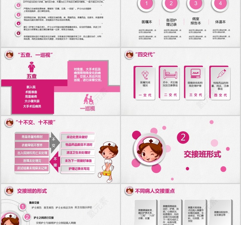 护士背景护理交接班制PPT模板第2张