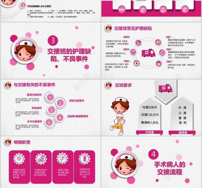 护士背景护理交接班制PPT模板第3张