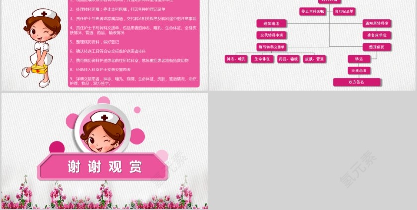 护士背景护理交接班制PPT模板第5张