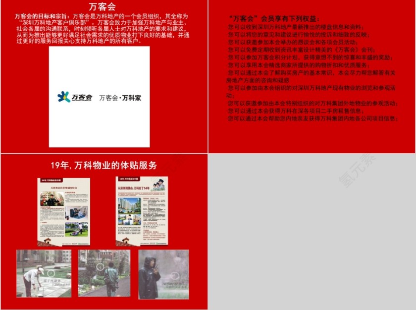 房地产值体系PPT第11张