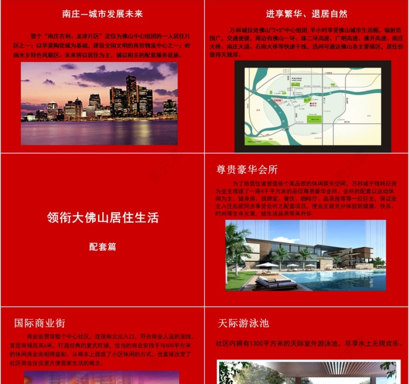 房地产值体系PPT第3张