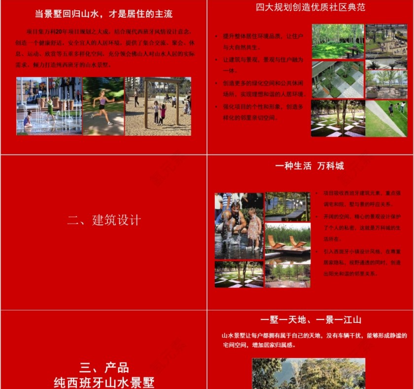 房地产值体系PPT第5张