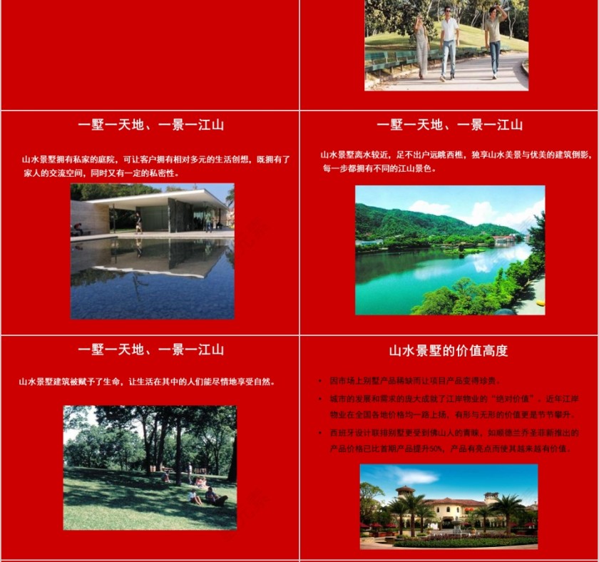 房地产值体系PPT第6张