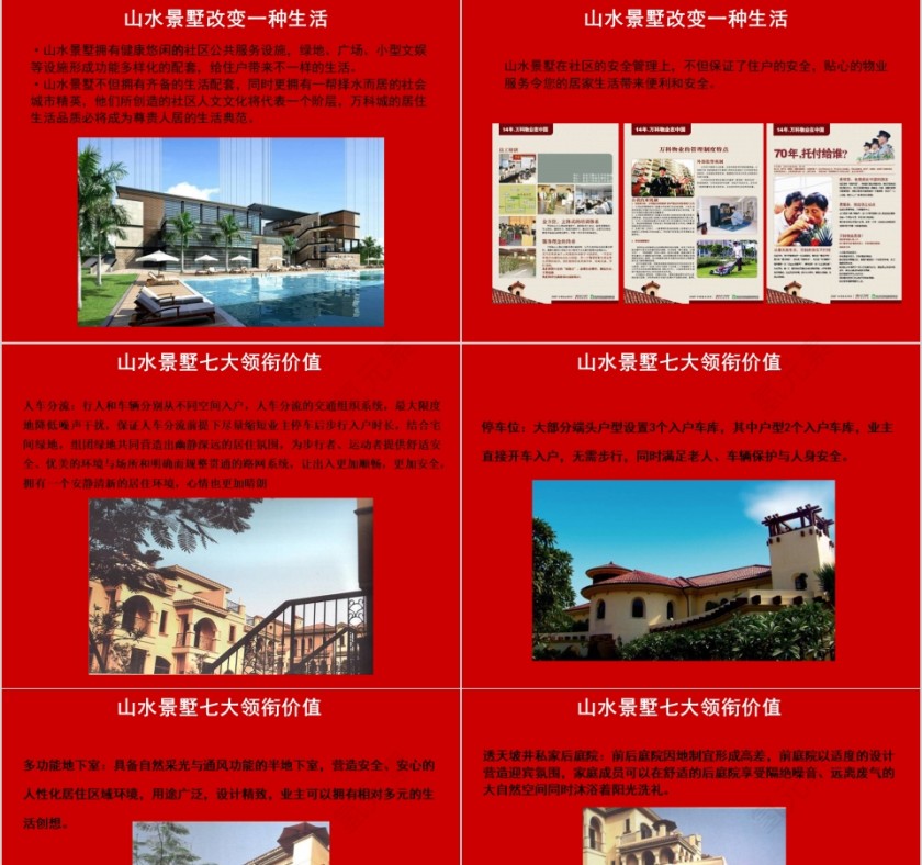 房地产值体系PPT第7张