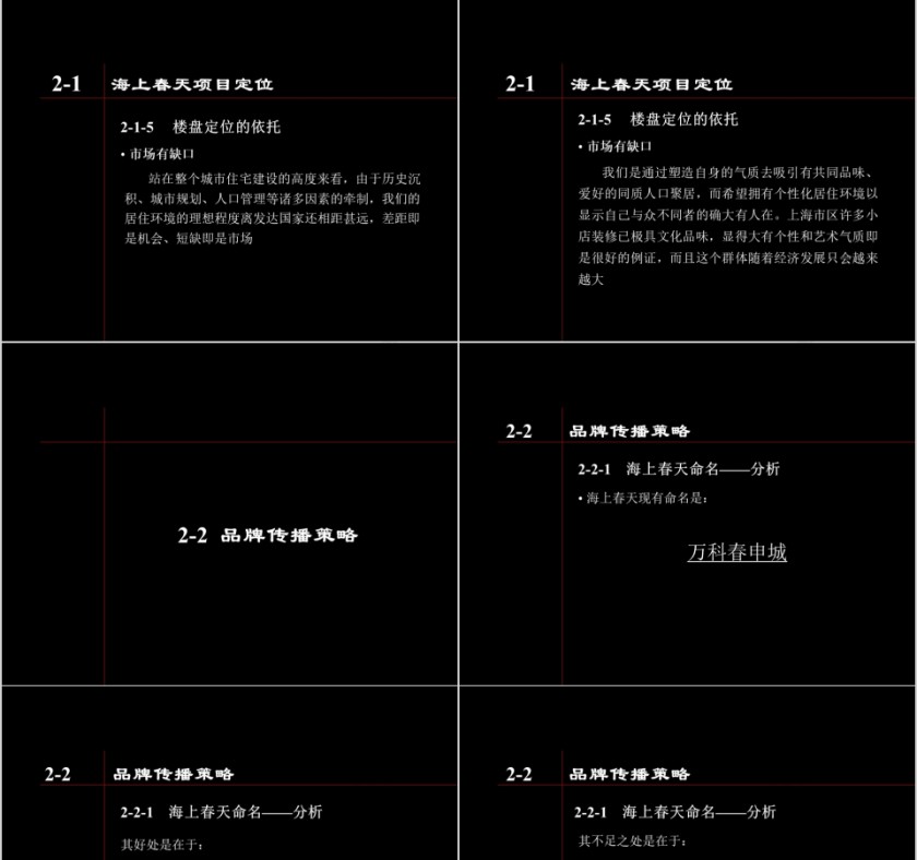 黑色房地产传播策略ppt第5张