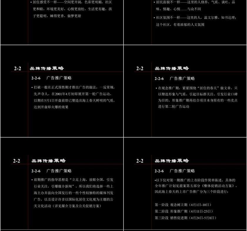黑色房地产传播策略ppt第10张