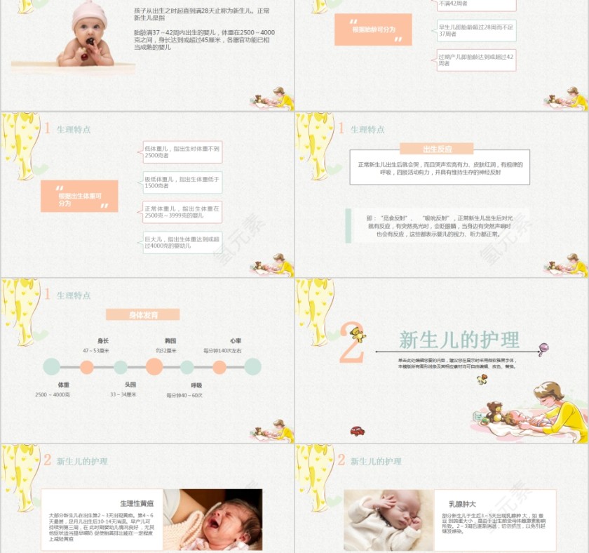 新生儿的生长发育护理月嫂培训PPT课件第2张