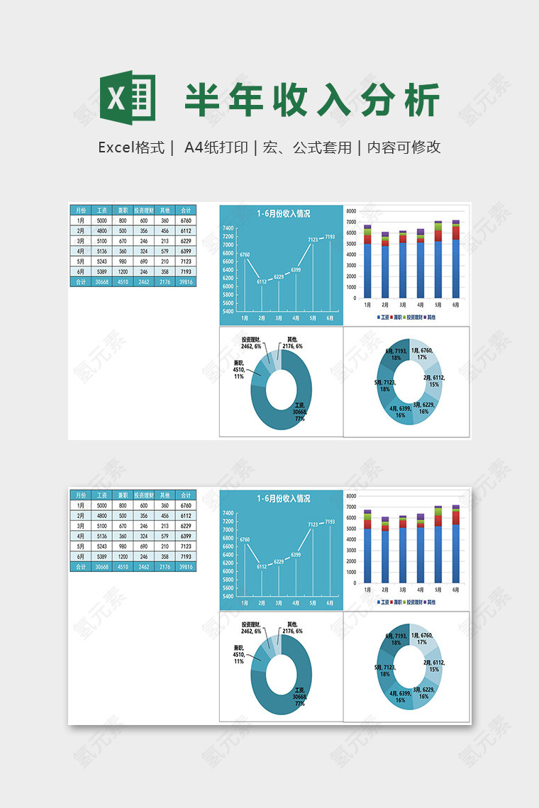 个人半年收入分析统计图表excel模板