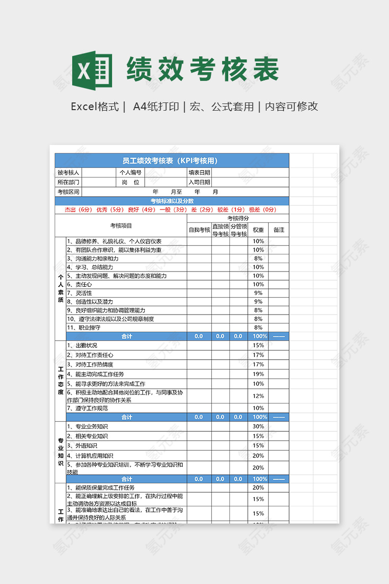 专业公司企业员工绩效考核表模版