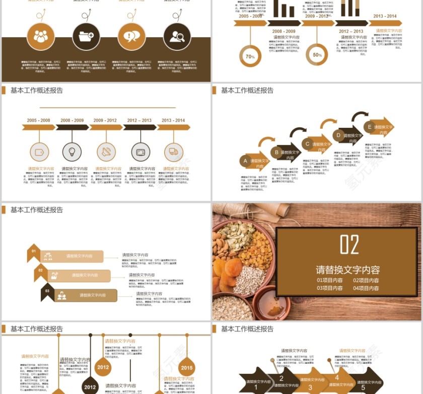 餐饮食材营销PPT第2张