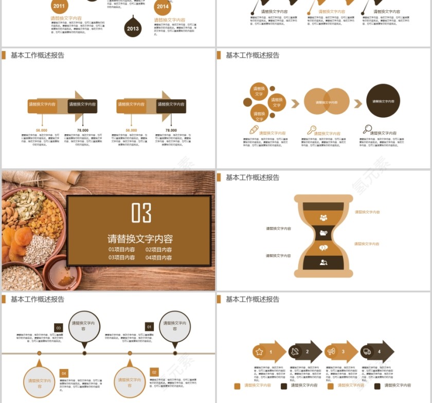 餐饮食材营销PPT第3张