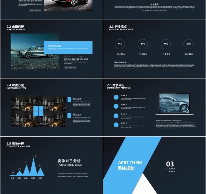 ppt模板汽车4s店维修养护美容品牌营销推广工作总结汇报销售计划第3张