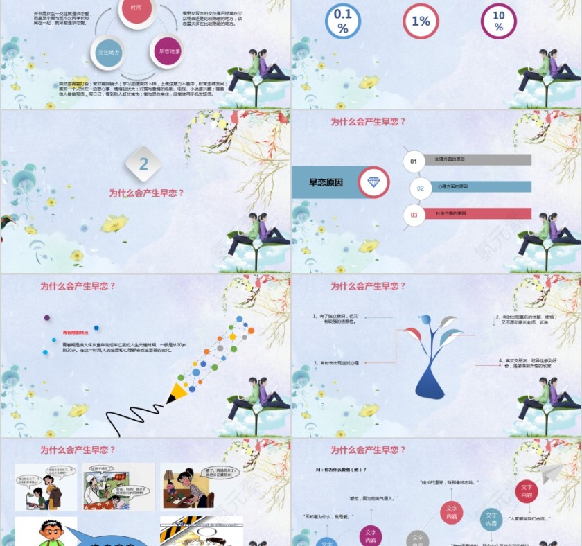 早恋主题班会PPT第2张