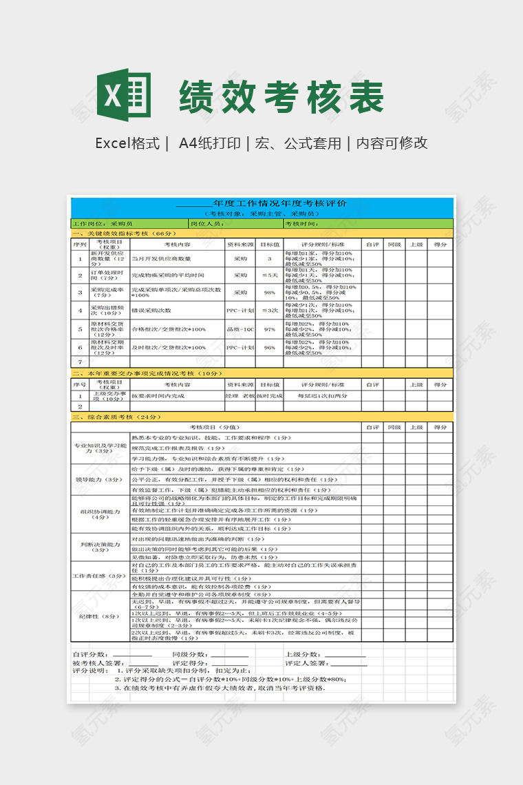 精美色彩绩效考核表EXCel