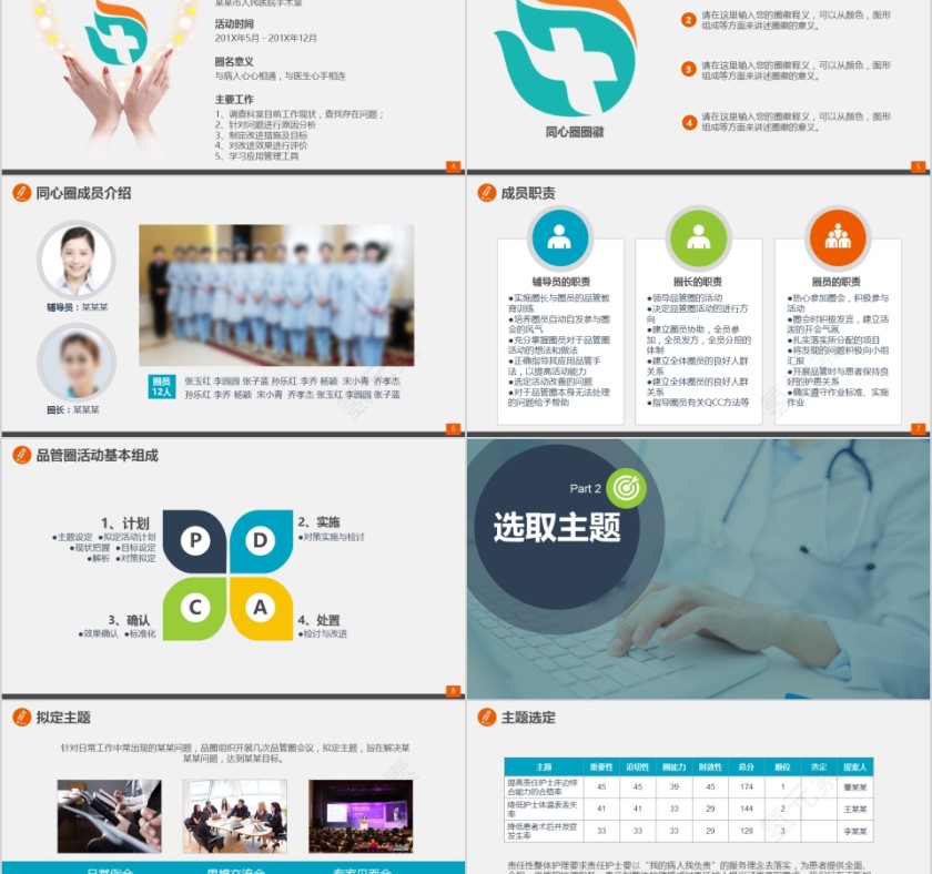 某某品管圈(QCC)活动成果报告PPT第2张