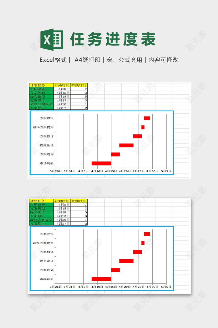 项目计划任务进度表甘特图模版