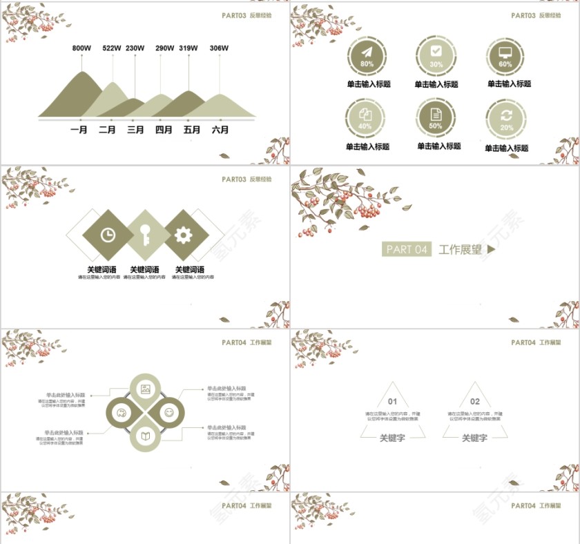 清新恬雅2019年终汇报PPT企业工作新年计划总结模板动态幻灯片第4张