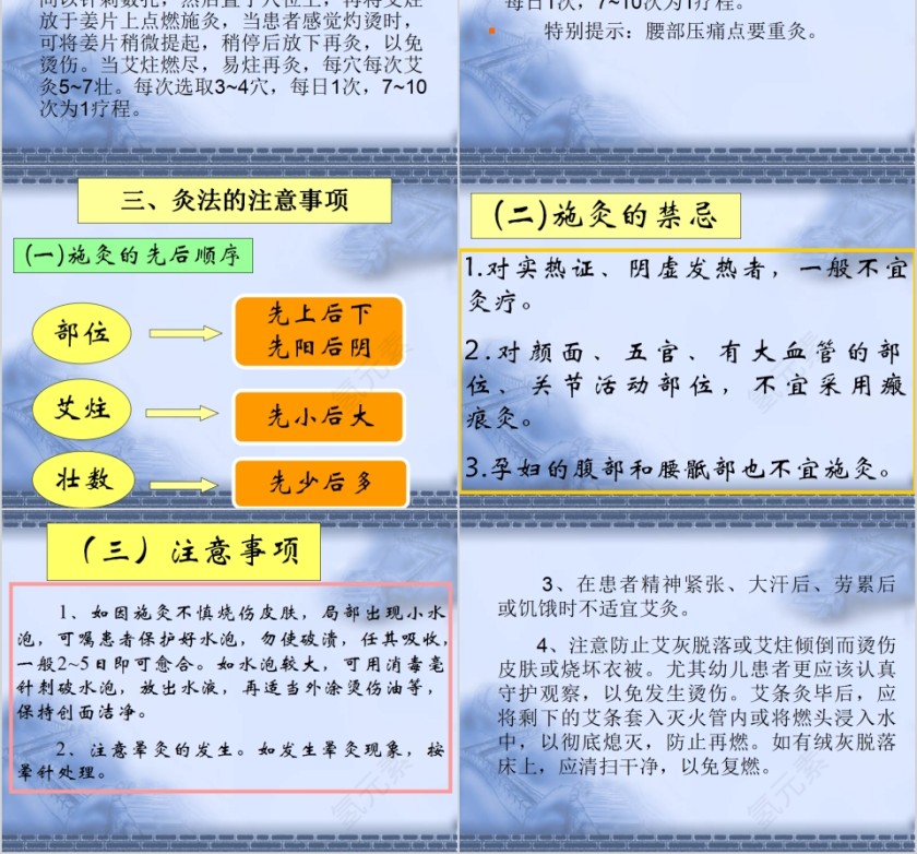 艾灸疗法培训PPT课件 第12张