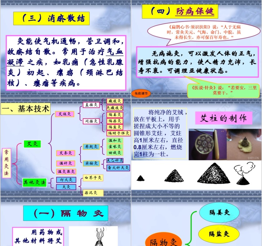 艾灸疗法培训PPT课件 第3张