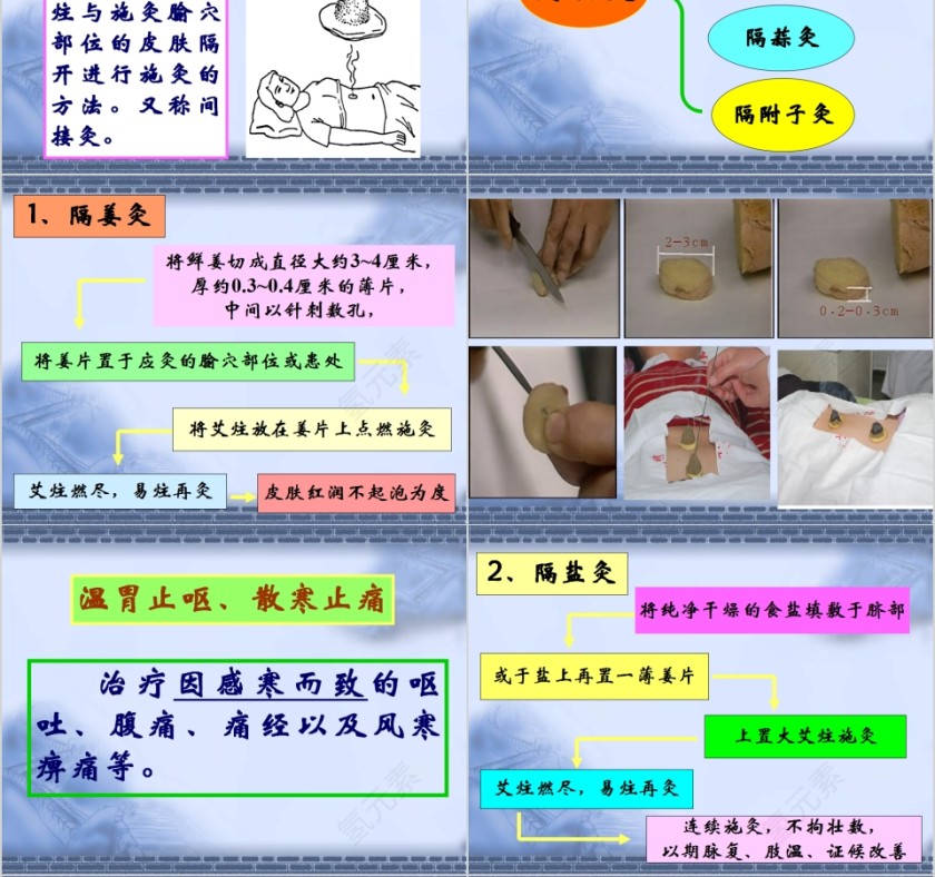 艾灸疗法培训PPT课件 第4张