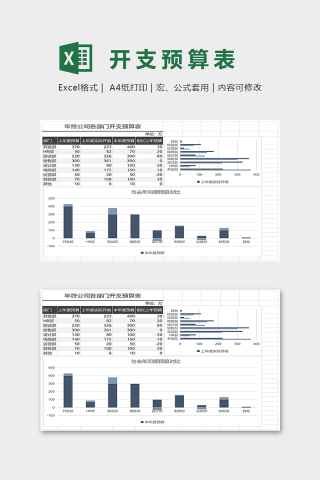 年中公司各部门开支预算excel模板