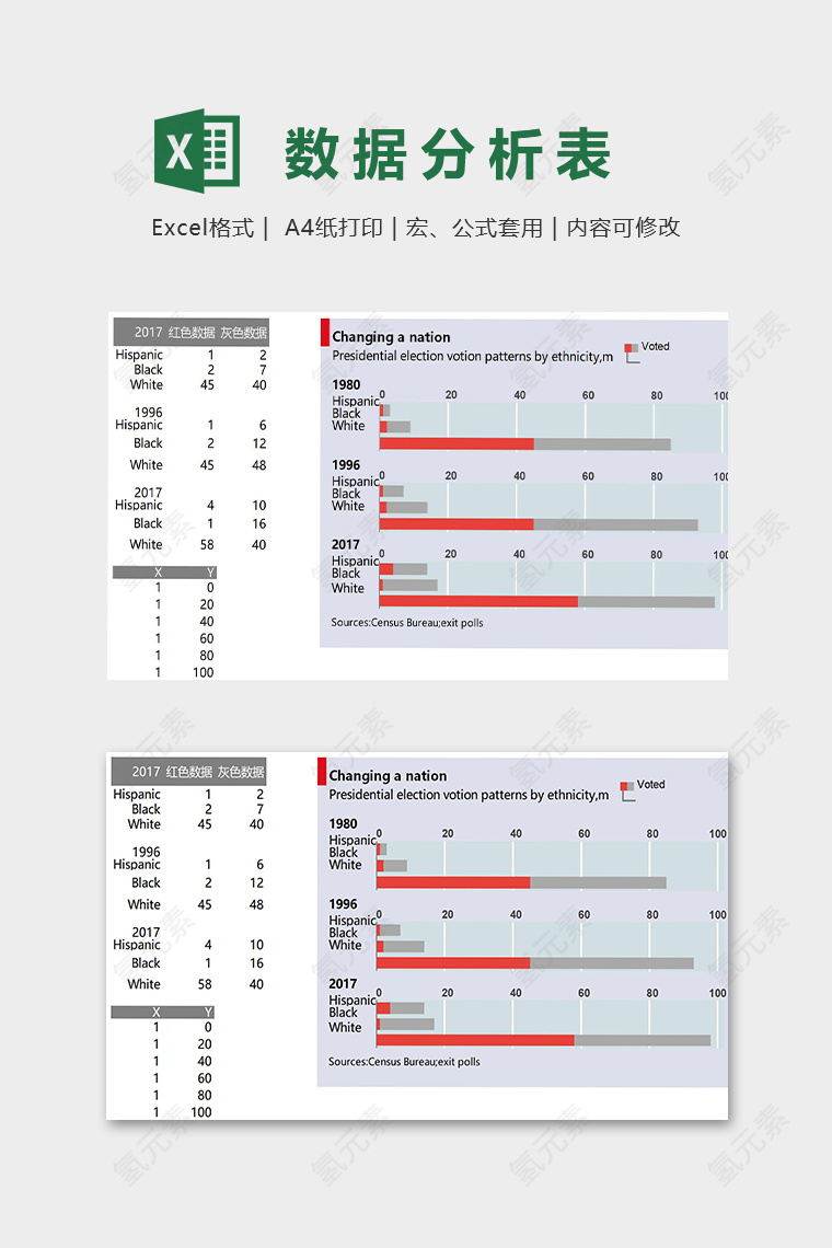 创意精美数据分析模版