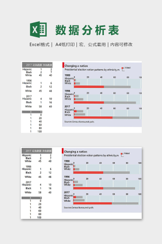 创意精美数据分析模版
