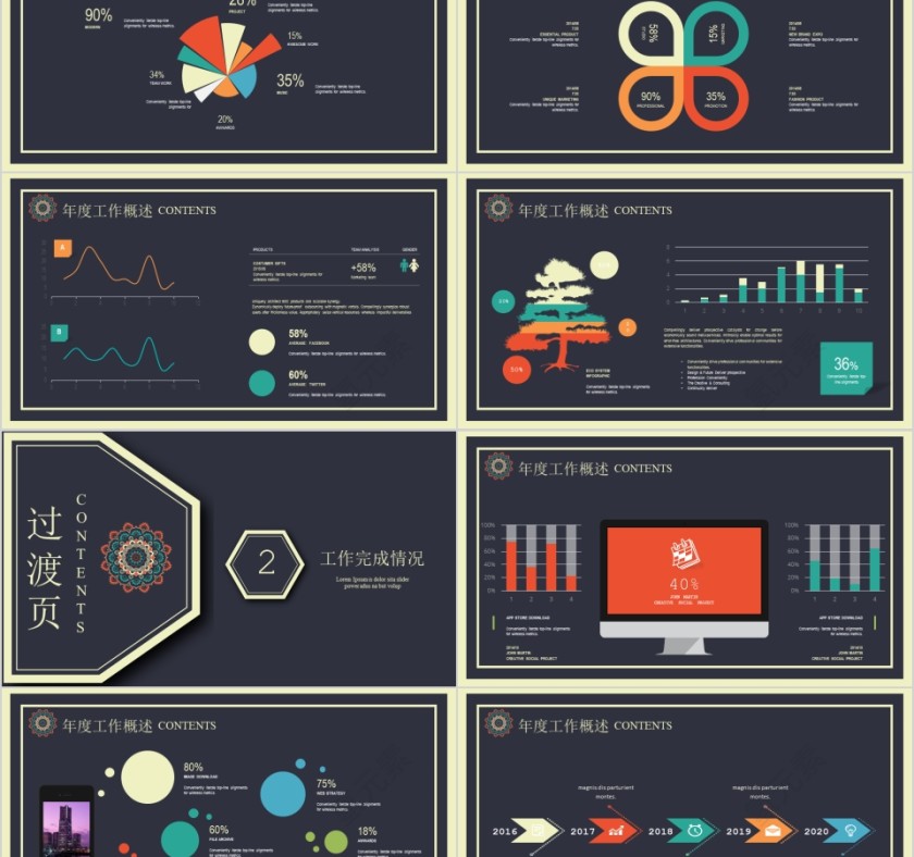 复古花纹高端定制模版PPT 工作总结第2张