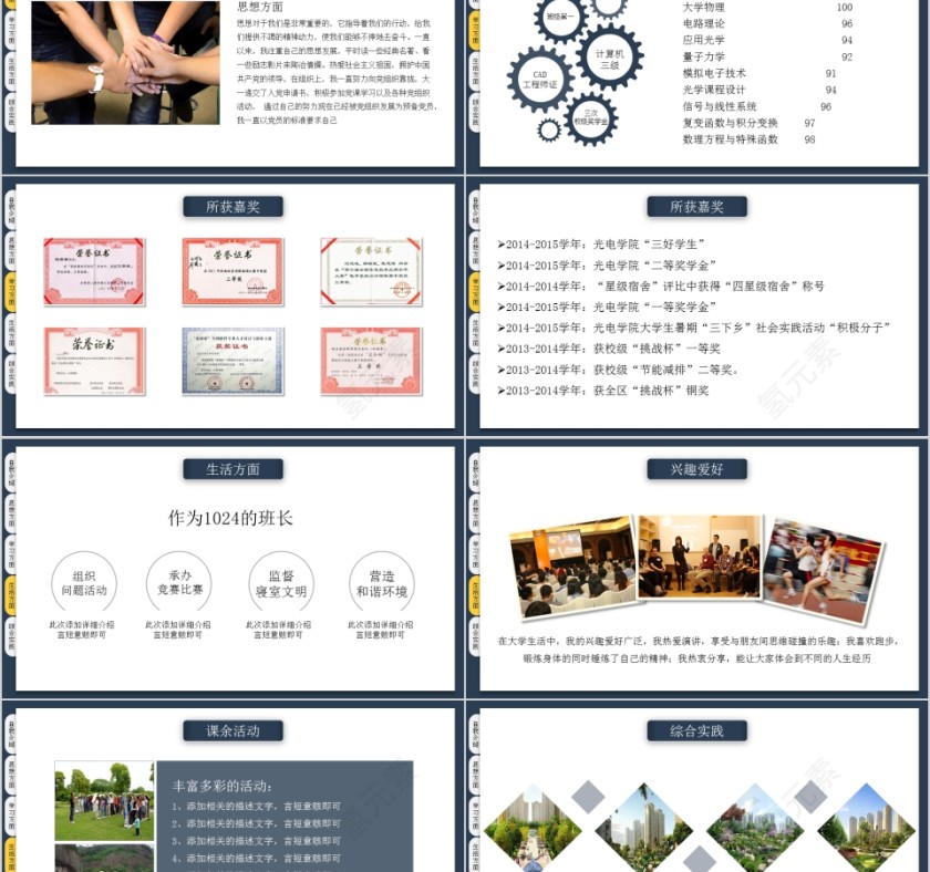 简约奖学金申请答辩模板第2张