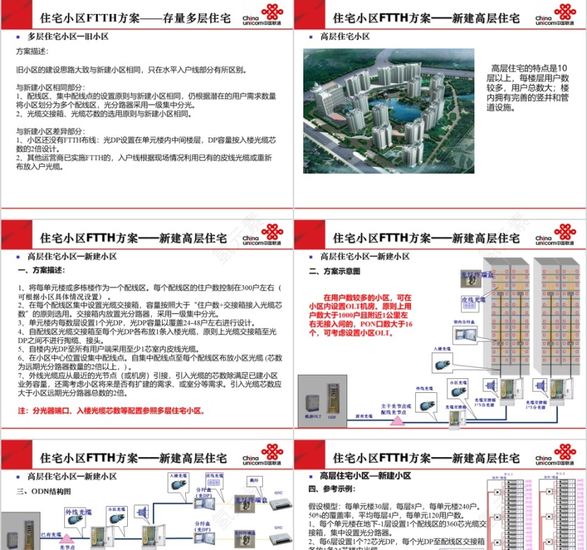 房地产场景设计报告ppt第3张