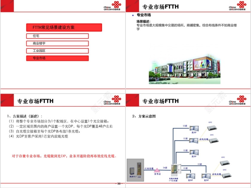 房地产场景设计报告ppt第7张