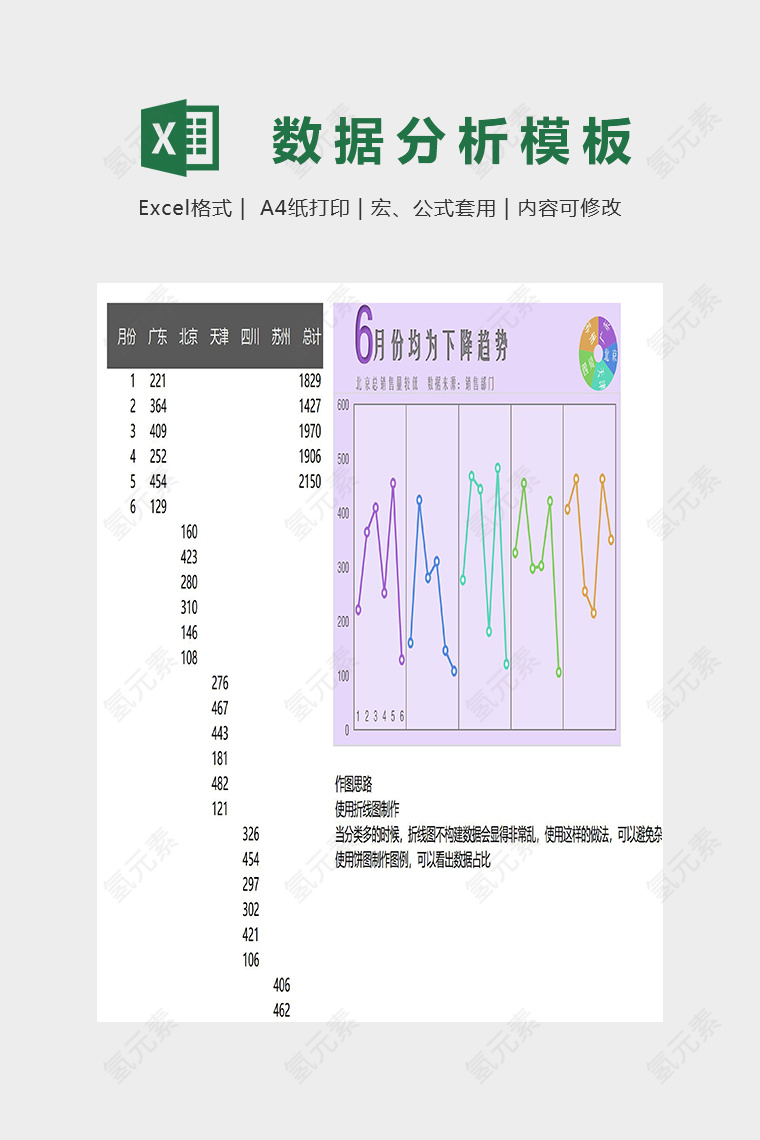 多段式折线统计图