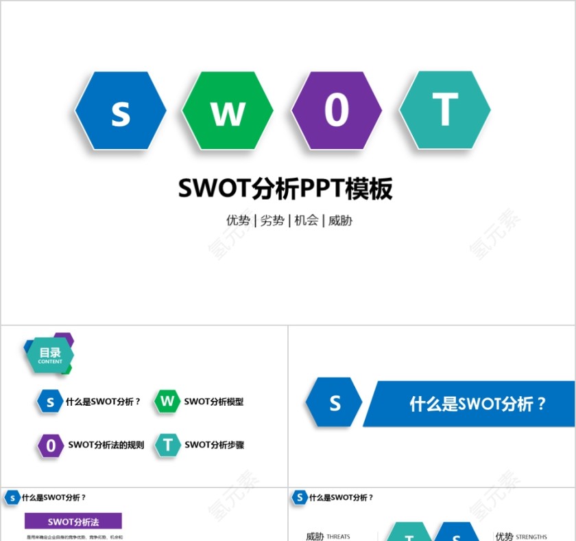 冷色系实用商业会议演讲SWOT分析报告PPT模板第1张