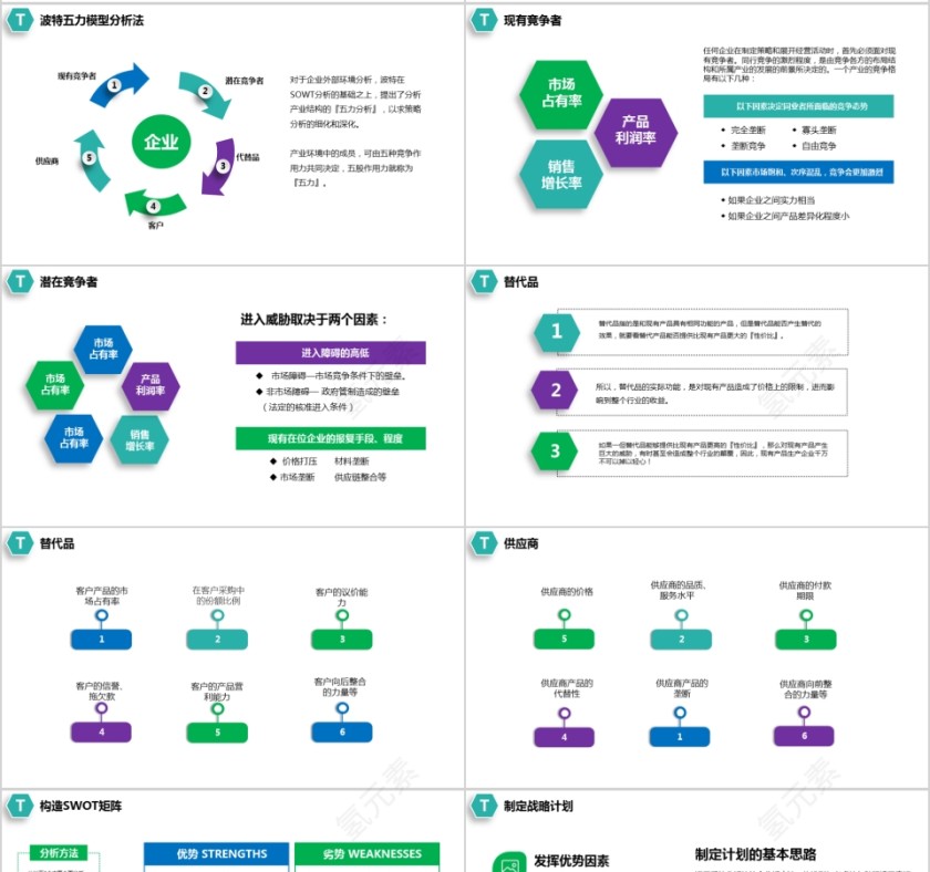 冷色系实用商业会议演讲SWOT分析报告PPT模板第4张