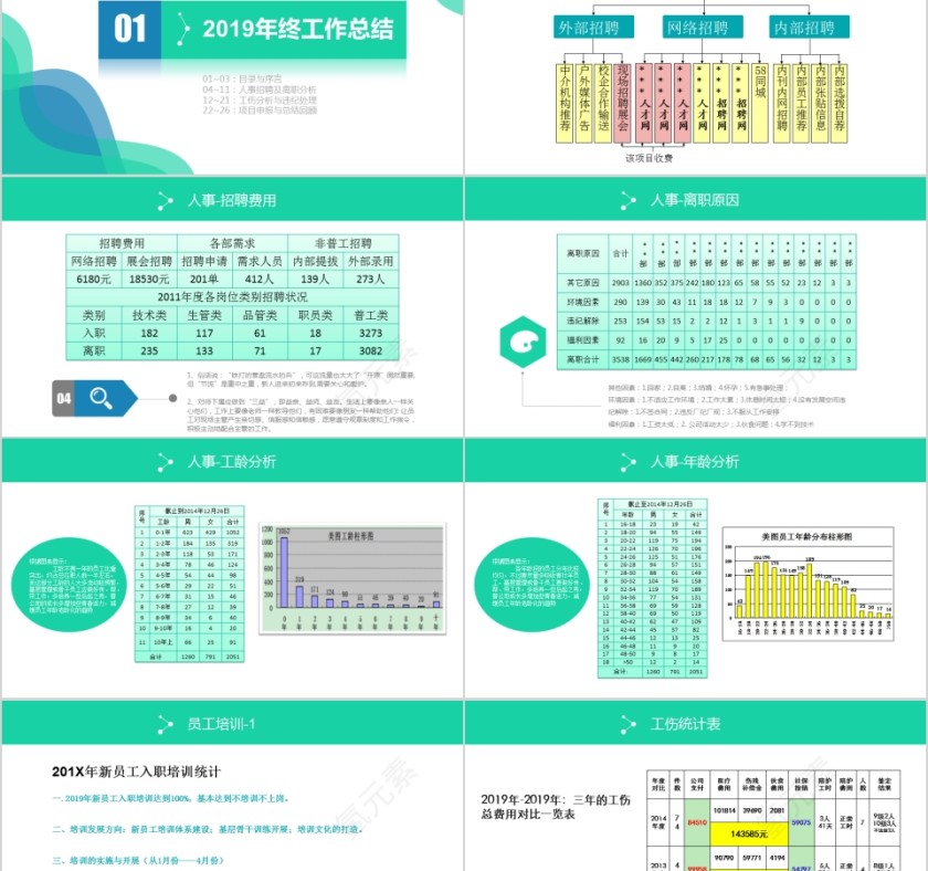 绿色清新行政工作总结PPT模板第2张