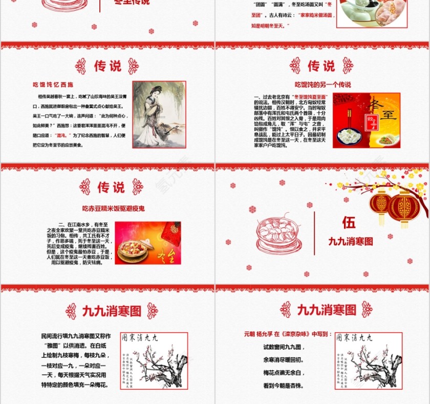 红色冬至主题班会PPT模板中国传统二十四节气来源习俗素材第3张