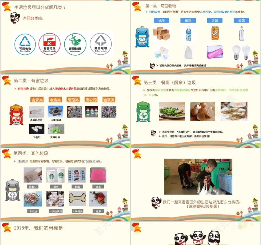 20xx红领巾第一课生活垃圾分类PPT第4张