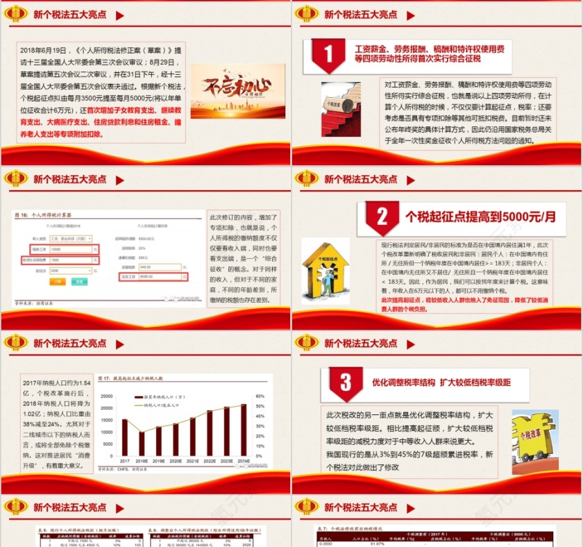个税改革第4张