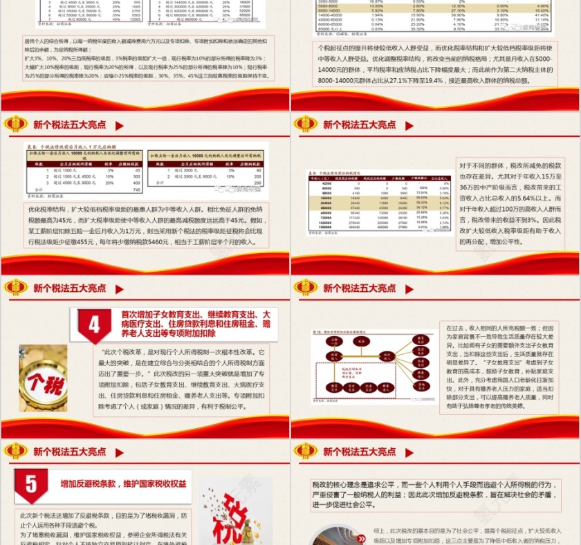 个税改革第5张