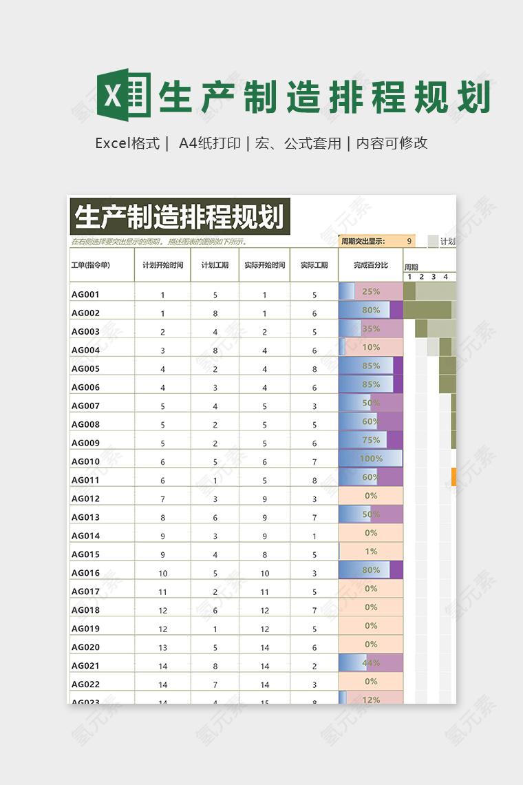 工厂公司产品生产制造排程规划excel模板