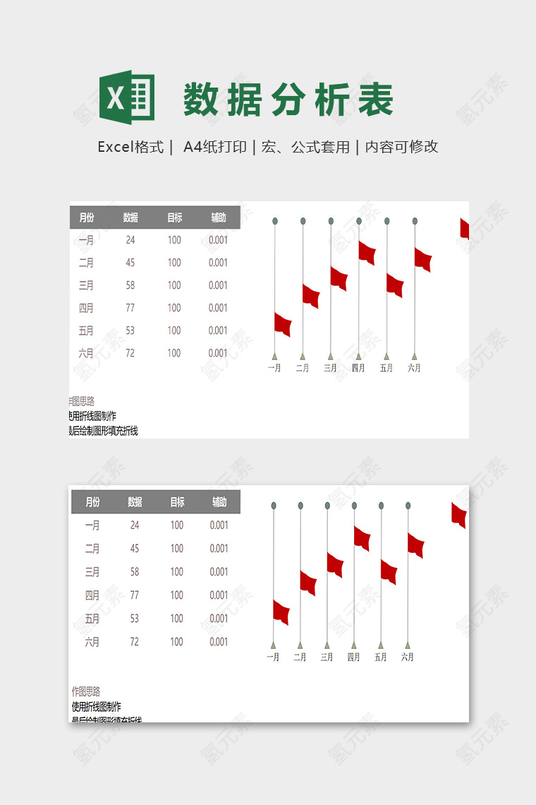 创意数据趋势统计表模版