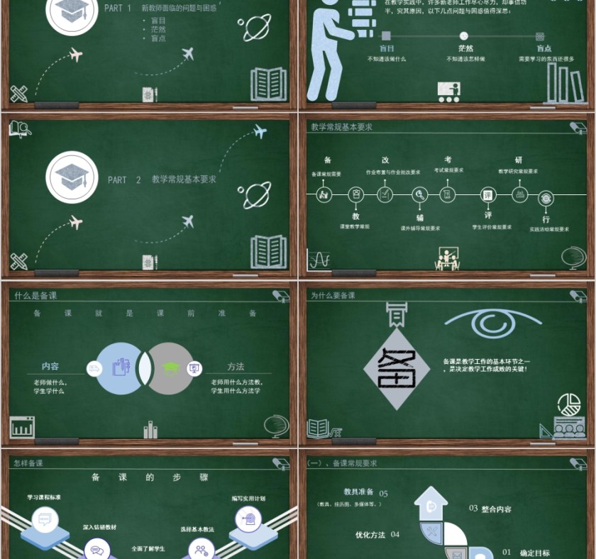 新员工入职培训课程PPT新教师入职培训第2张
