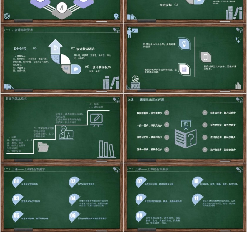 新员工入职培训课程PPT新教师入职培训第3张