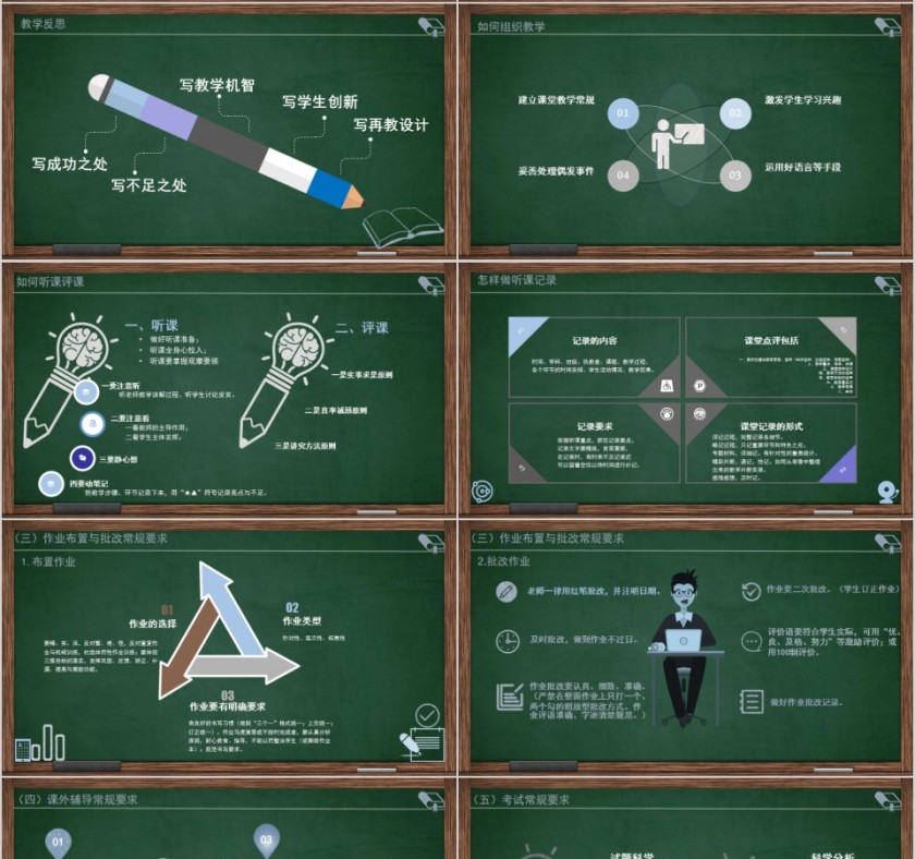 新员工入职培训课程PPT新教师入职培训第4张
