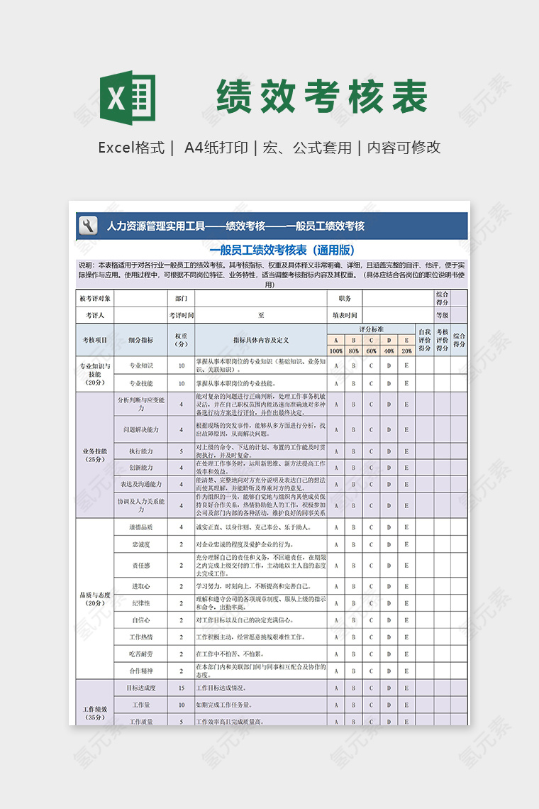 人力资源管理实用工具一般员工绩效考核表