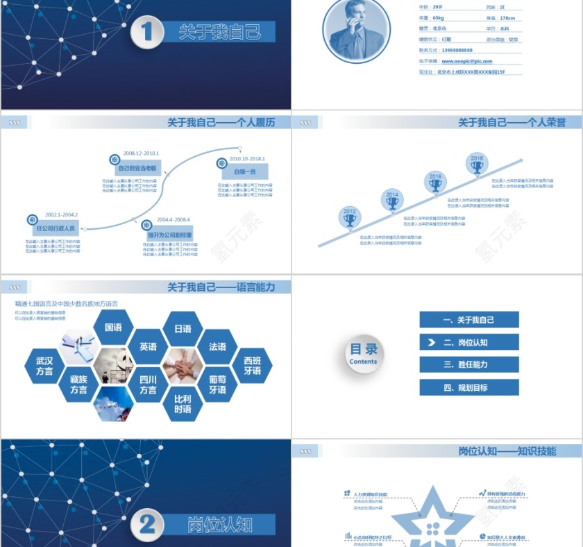 个性风格时尚个性岗位竞聘PPT模板            第2张