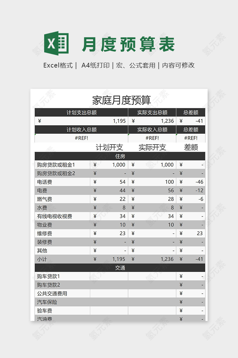 专业详细家庭月度预算表excel模板