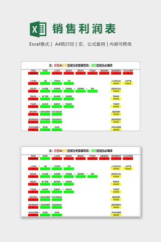 电商销售利润表带公式自动excel模板